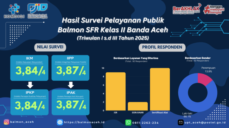 Foto Berita SKM Website Tw 3 2025 768x432